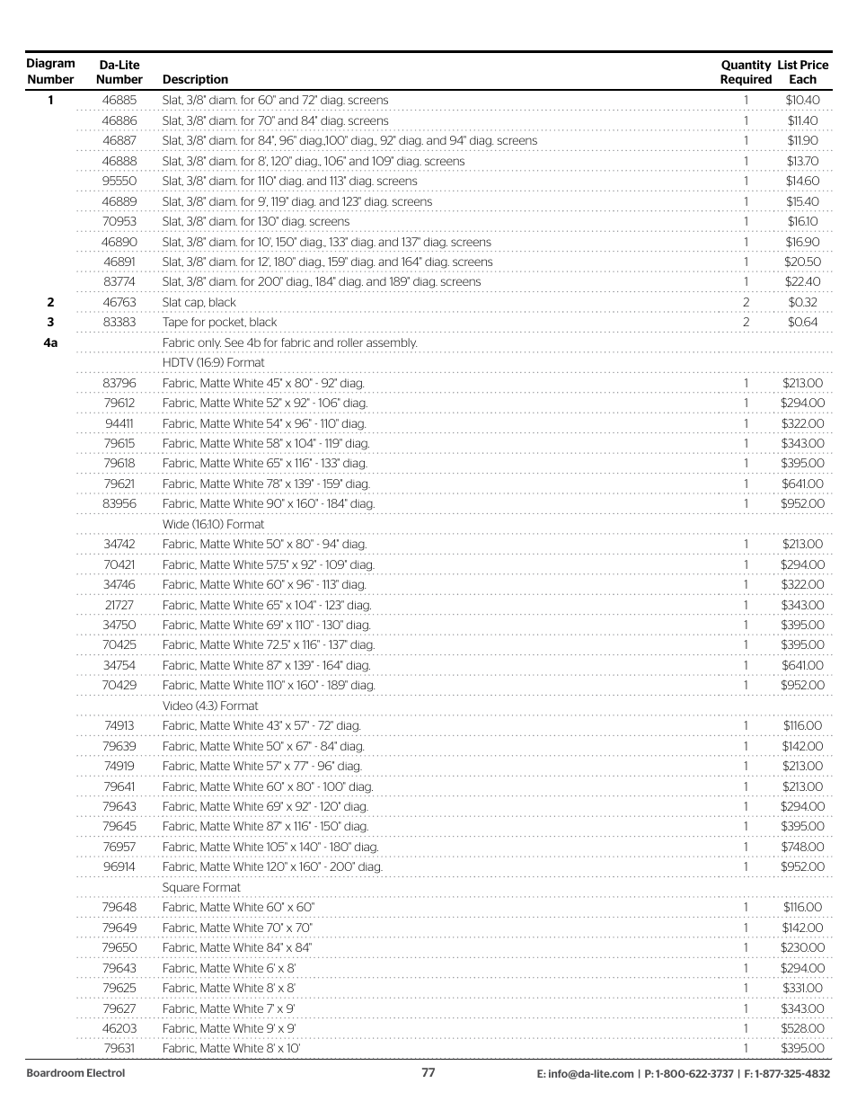 Da-Lite 37989KIT Motor Drive Wheel Kit (120 VAC) User Manual | Page 77 / 250