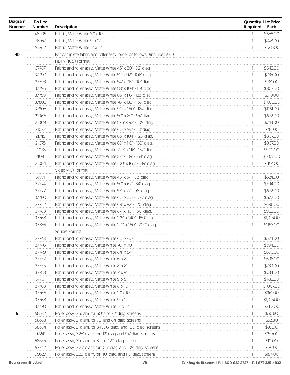 Da-Lite 37989KIT Motor Drive Wheel Kit (120 VAC) User Manual | Page 78 / 250