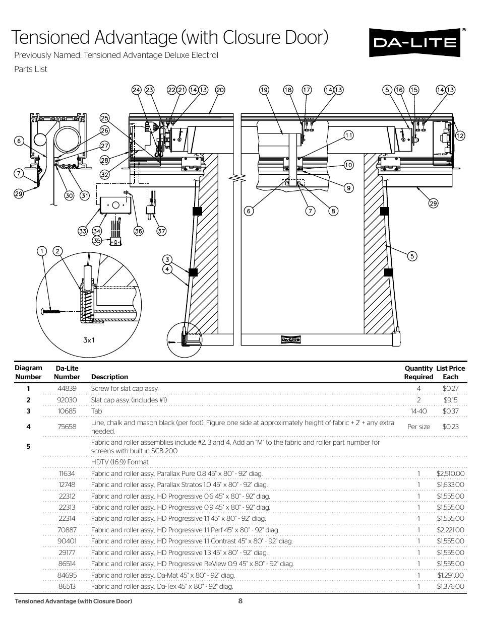 Tensioned advantage (with closure door) | Da-Lite 37989KIT Motor Drive Wheel Kit (120 VAC) User Manual | Page 8 / 250