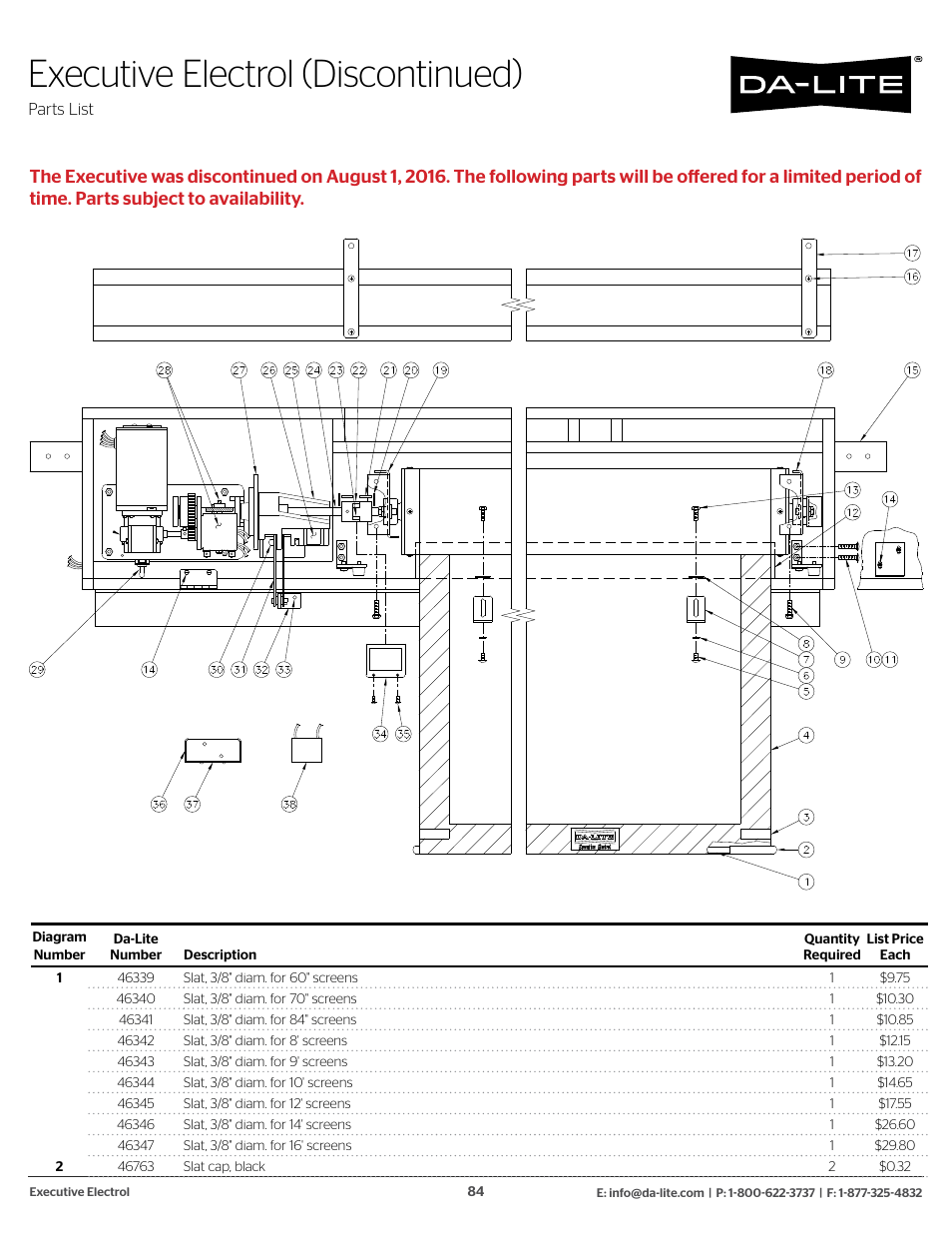 Executive electrol (discontinued) | Da-Lite 37989KIT Motor Drive Wheel Kit (120 VAC) User Manual | Page 84 / 250