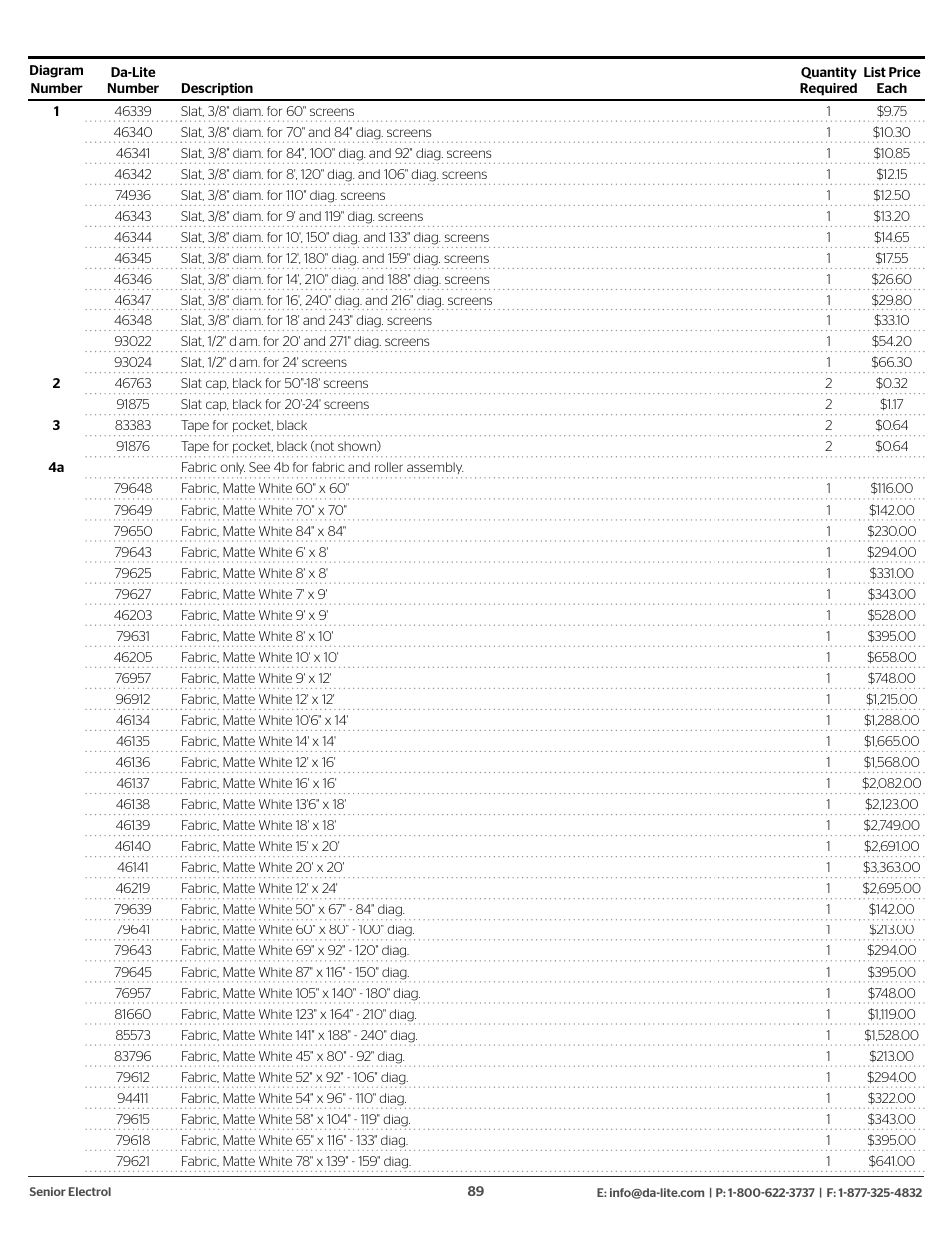 Da-Lite 37989KIT Motor Drive Wheel Kit (120 VAC) User Manual | Page 89 / 250