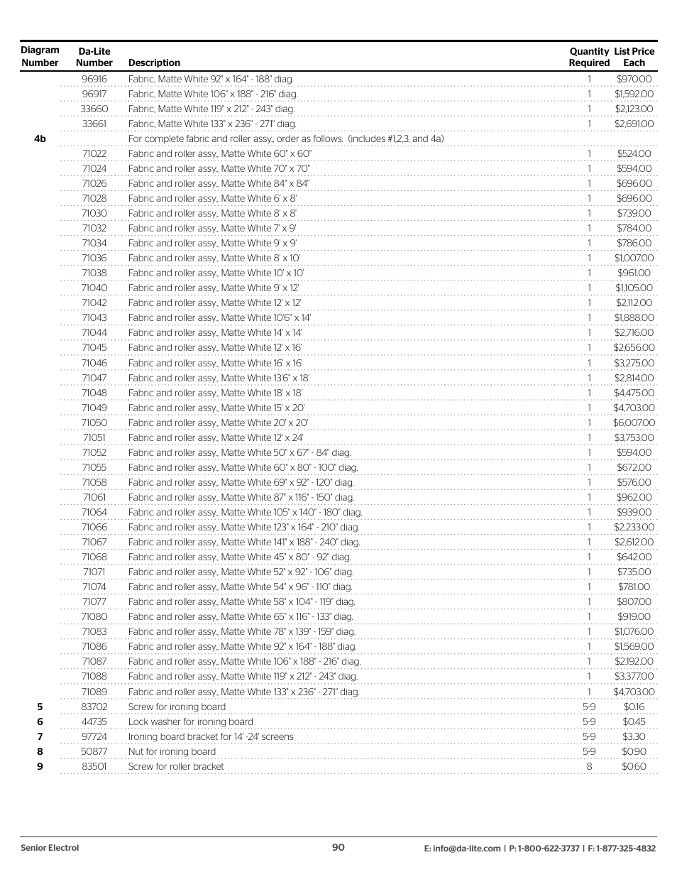 Da-Lite 37989KIT Motor Drive Wheel Kit (120 VAC) User Manual | Page 90 / 250