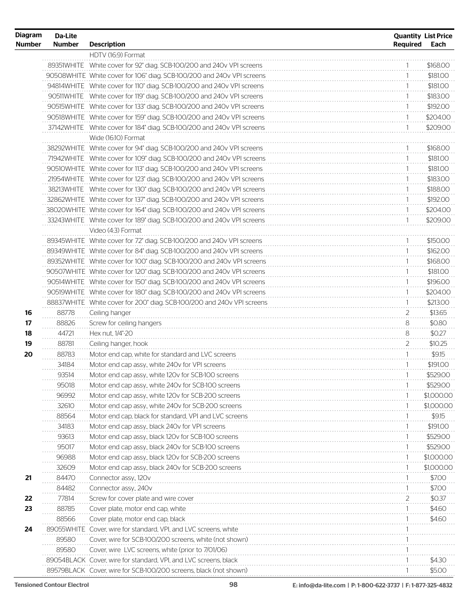 Da-Lite 37989KIT Motor Drive Wheel Kit (120 VAC) User Manual | Page 98 / 250