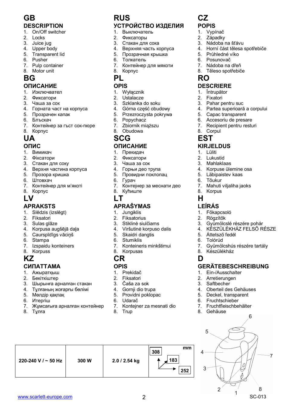 Rus cz, Bg pl, Ua scg est | Kz cr | Scarlett SC-013 User Manual | Page 2 / 20