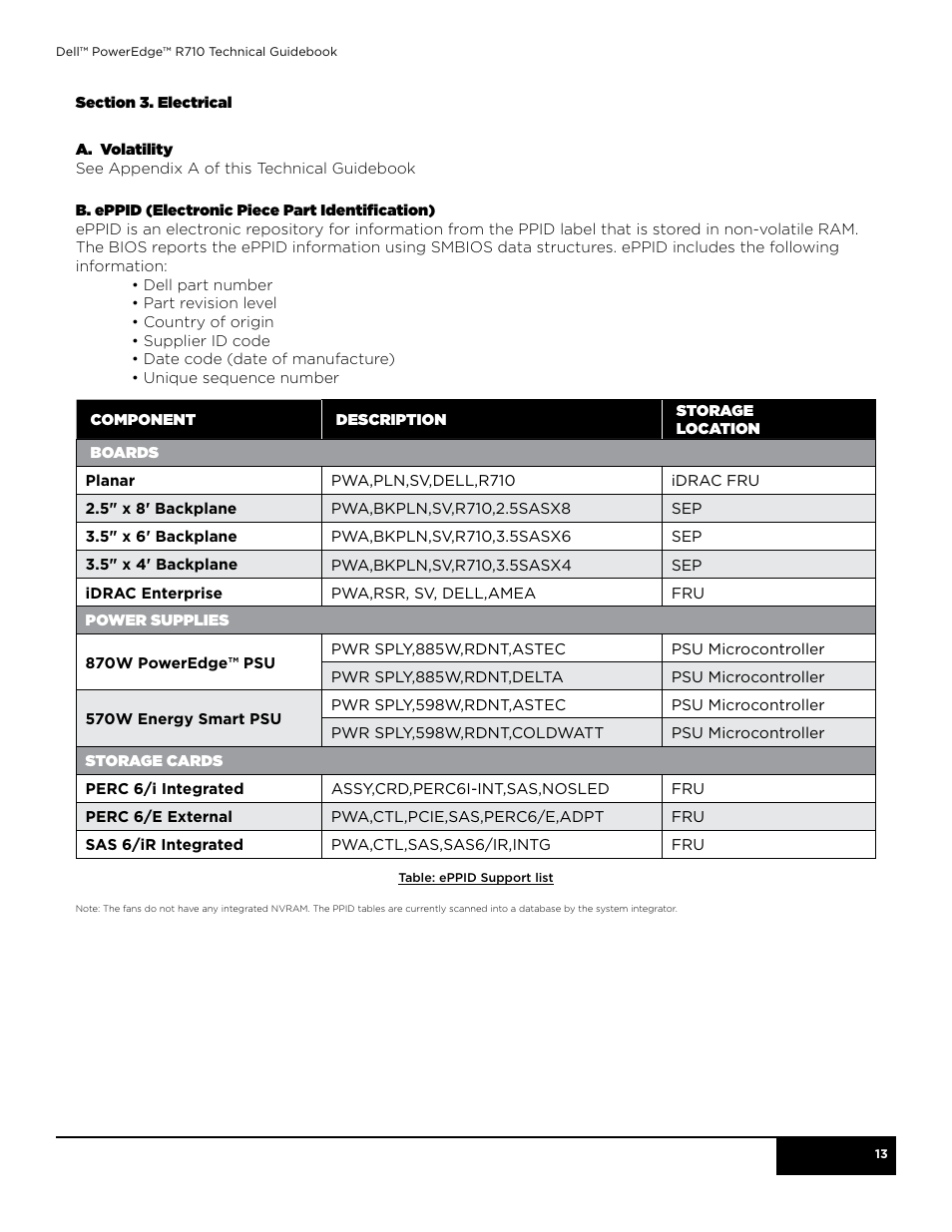 Dell POWEREDGE R710 User Manual | Page 13 / 58