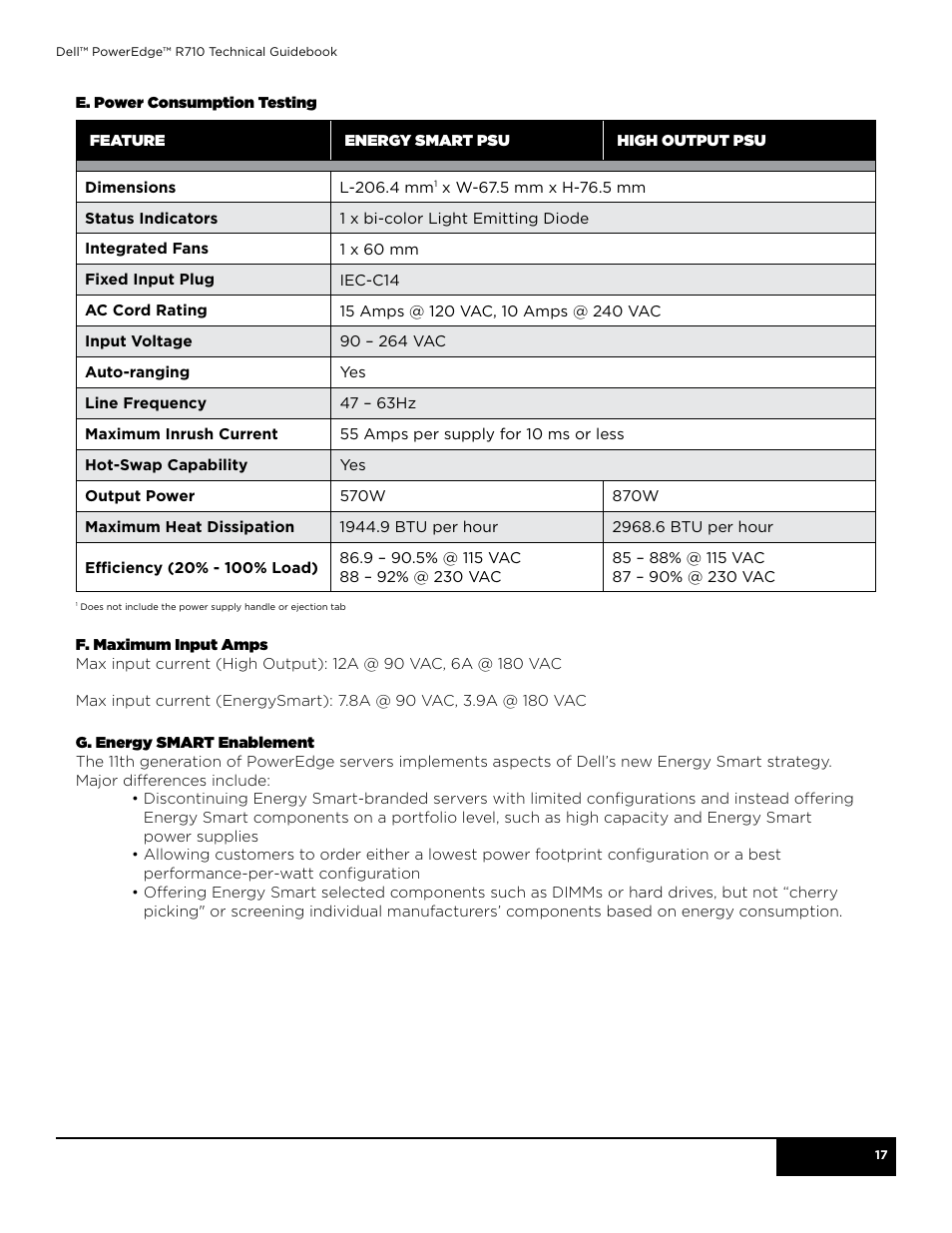 Dell POWEREDGE R710 User Manual | Page 17 / 58