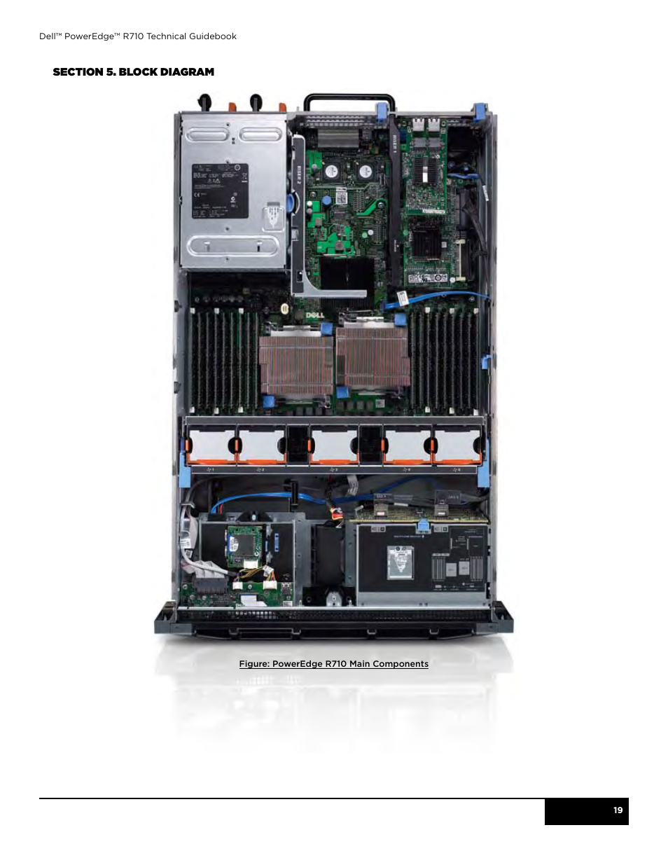 Dell POWEREDGE R710 User Manual | Page 19 / 58