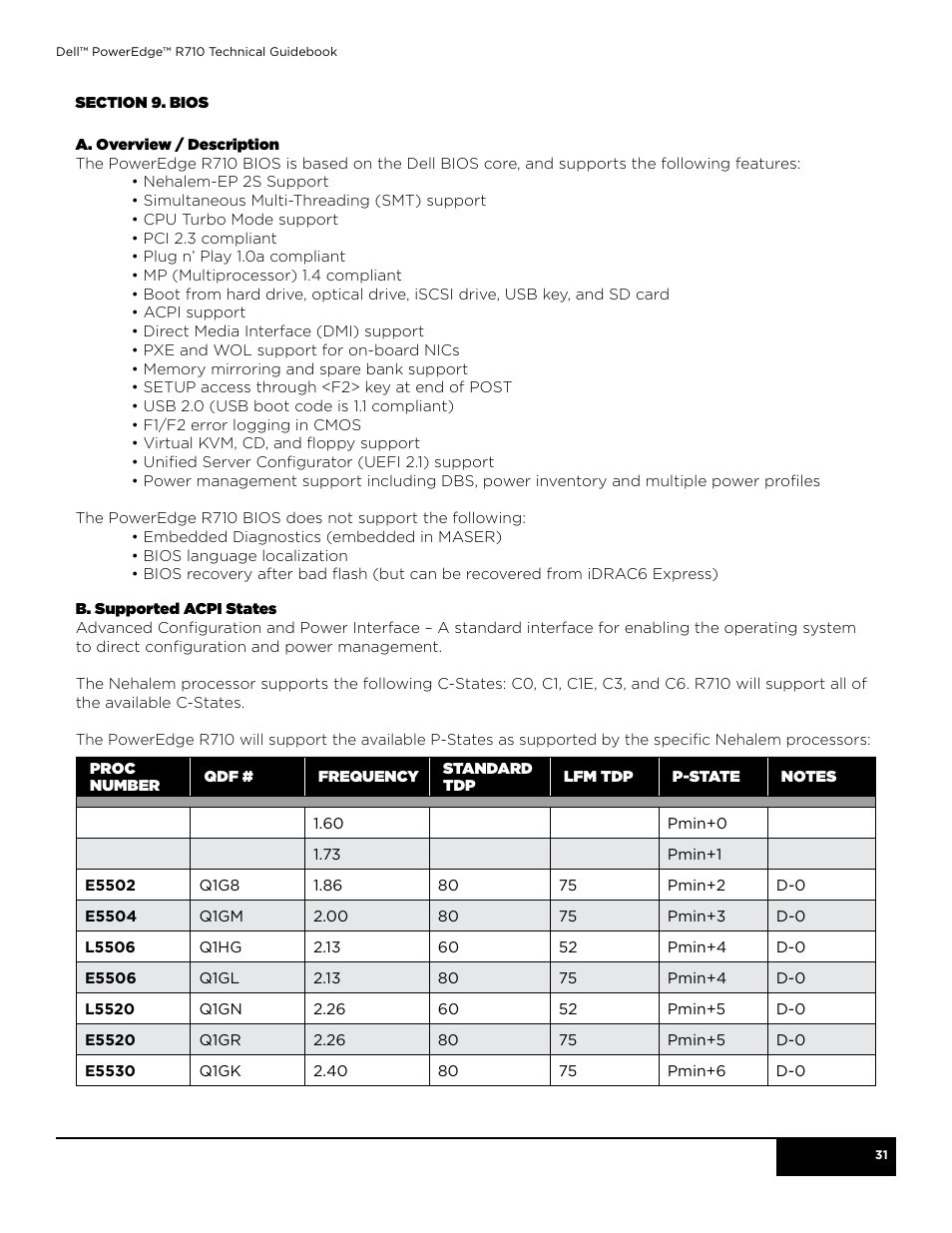 Dell POWEREDGE R710 User Manual | Page 31 / 58