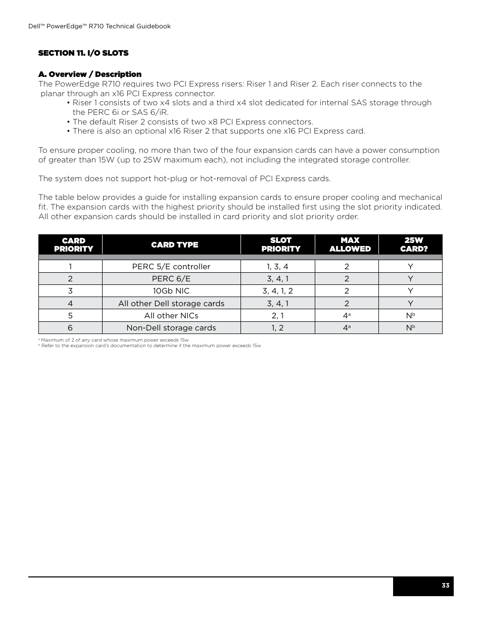 Dell POWEREDGE R710 User Manual | Page 33 / 58