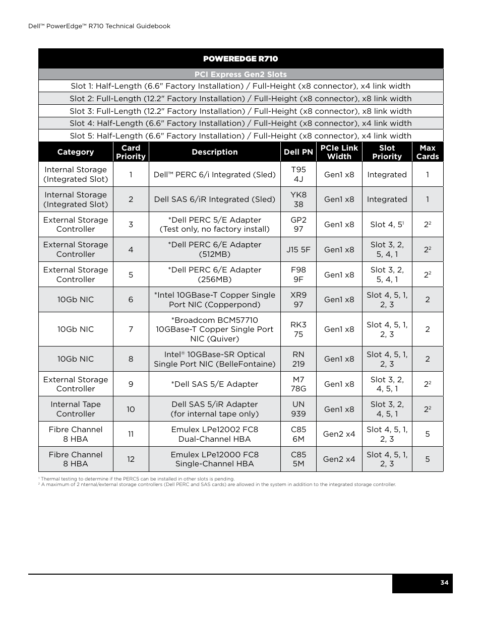 Dell POWEREDGE R710 User Manual | Page 34 / 58