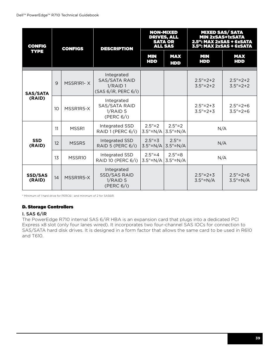 Dell POWEREDGE R710 User Manual | Page 39 / 58