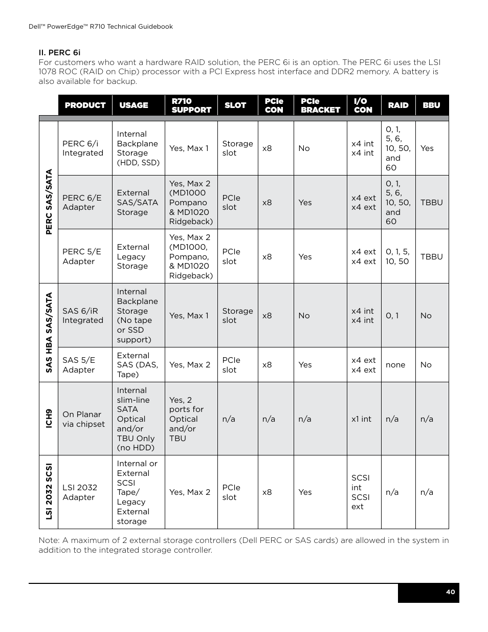 Dell POWEREDGE R710 User Manual | Page 40 / 58