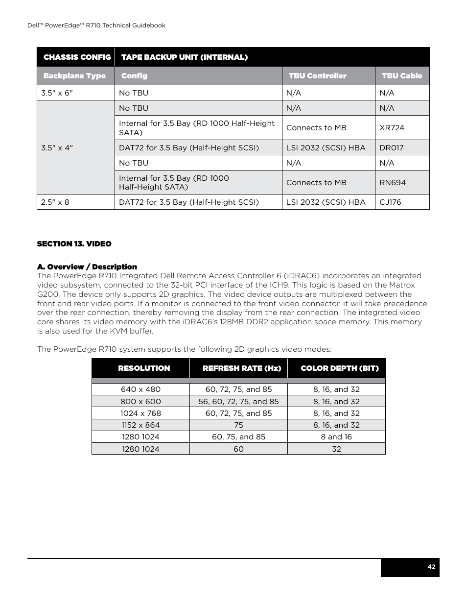 Dell POWEREDGE R710 User Manual | Page 42 / 58