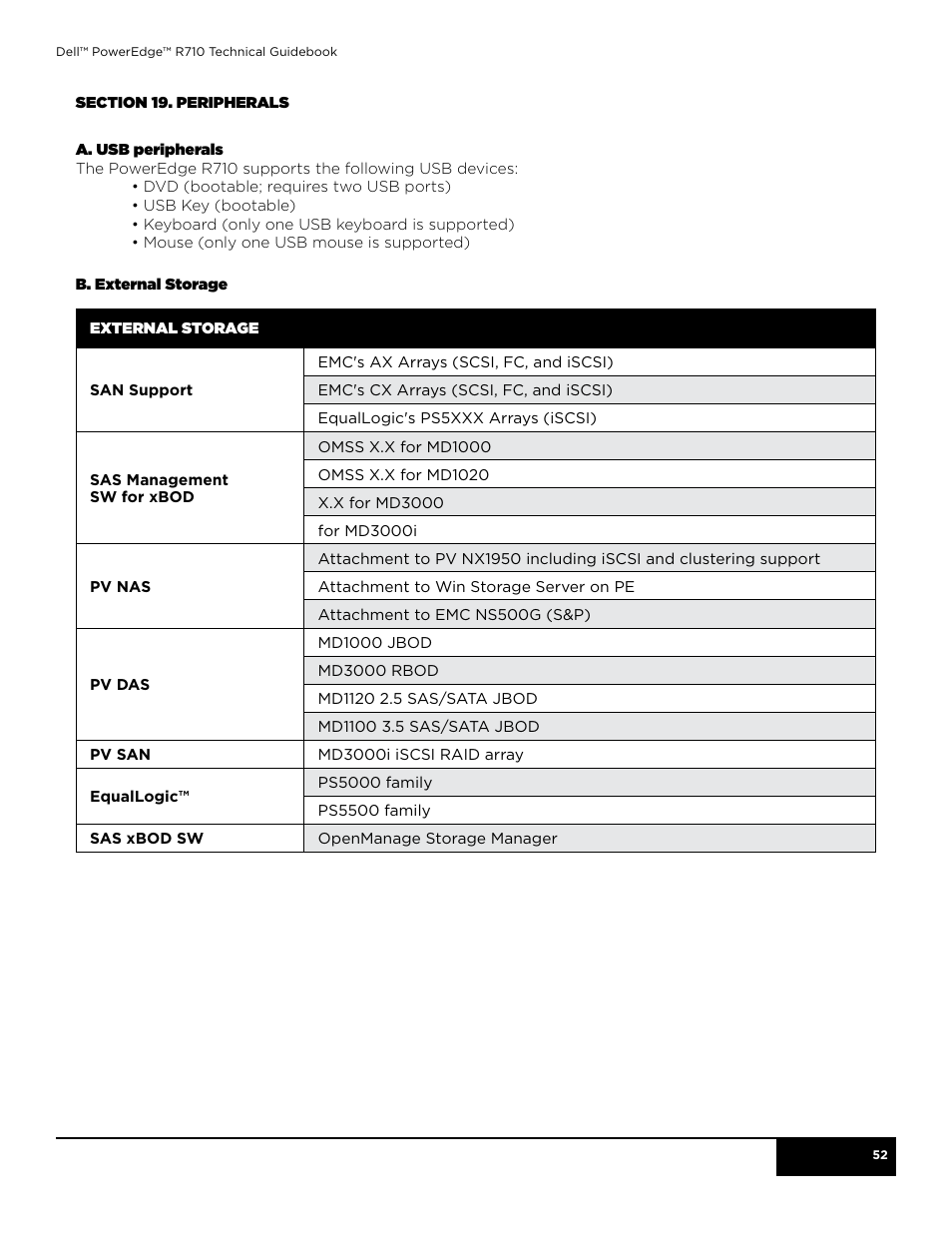 Dell POWEREDGE R710 User Manual | Page 52 / 58