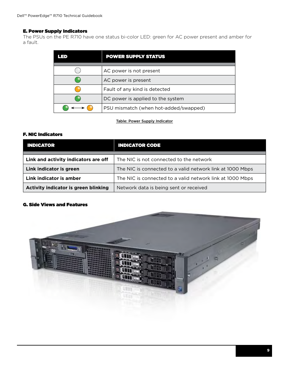 Dell POWEREDGE R710 User Manual | Page 9 / 58