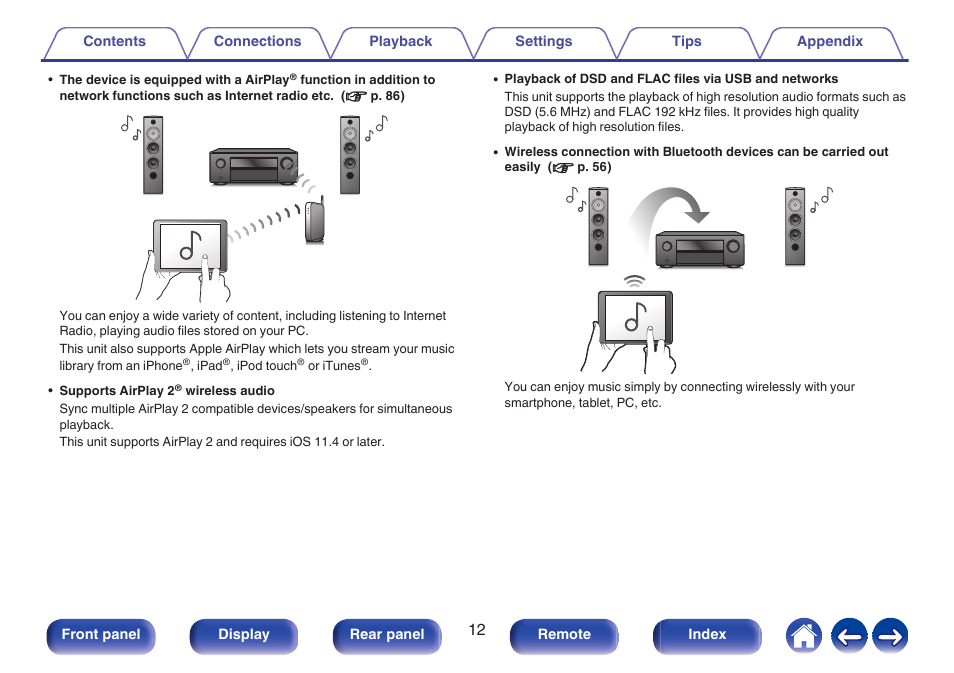 Denon AVR-S660H 5.2-Channel Network A/V Receiver User Manual | Page 12 / 242