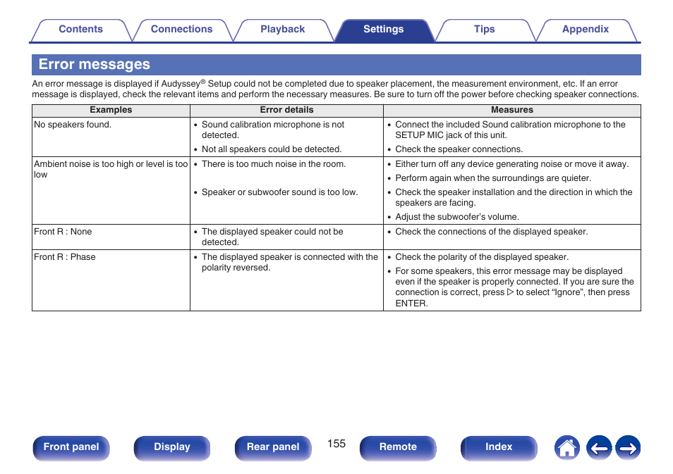Error messages, Go to “error messages, P. 155). check any related items, and | Denon AVR-S660H 5.2-Channel Network A/V Receiver User Manual | Page 155 / 242