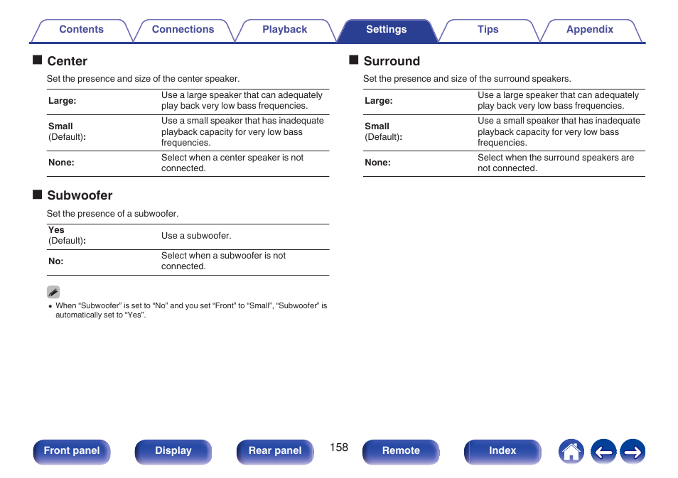 Ocenter, Osubwoofer, Osurround | Denon AVR-S660H 5.2-Channel Network A/V Receiver User Manual | Page 158 / 242