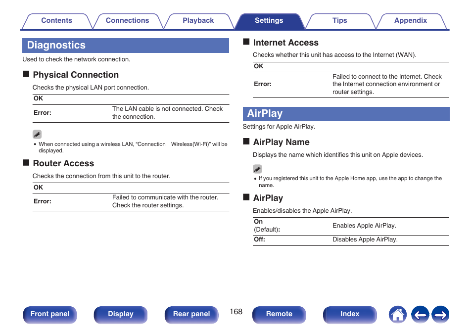 Diagnostics, Airplay, Ophysical connection | Orouter access, Ointernet access, Oairplay name, Oairplay | Denon AVR-S660H 5.2-Channel Network A/V Receiver User Manual | Page 168 / 242