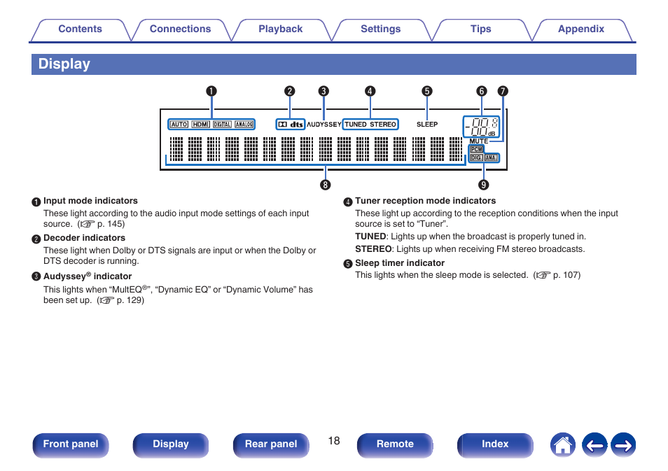 Display, This displays various pieces of information, P. 18) | Denon AVR-S660H 5.2-Channel Network A/V Receiver User Manual | Page 18 / 242