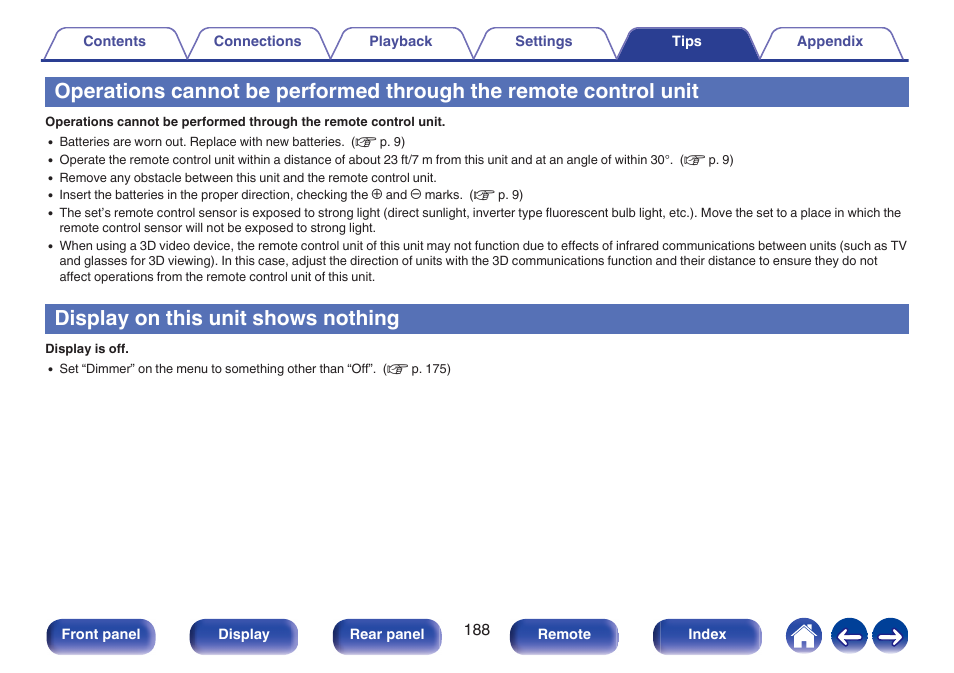 Display on this unit shows nothing | Denon AVR-S660H 5.2-Channel Network A/V Receiver User Manual | Page 188 / 242
