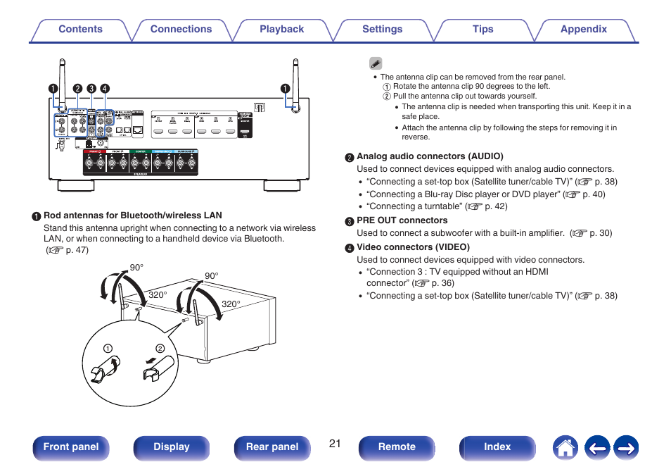 Denon AVR-S660H 5.2-Channel Network A/V Receiver User Manual | Page 21 / 242