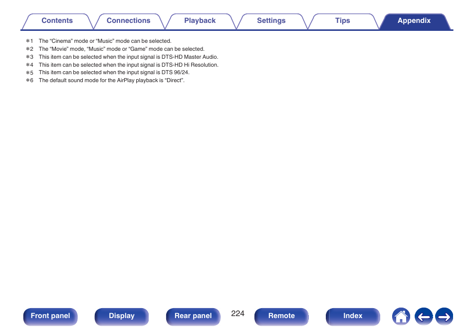 P. 224) | Denon AVR-S660H 5.2-Channel Network A/V Receiver User Manual | Page 224 / 242