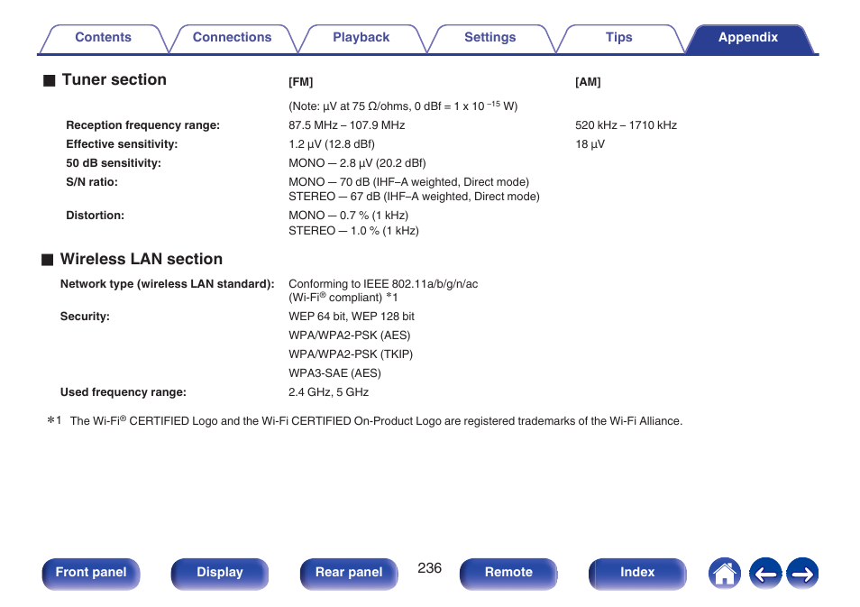 Denon AVR-S660H 5.2-Channel Network A/V Receiver User Manual | Page 236 / 242