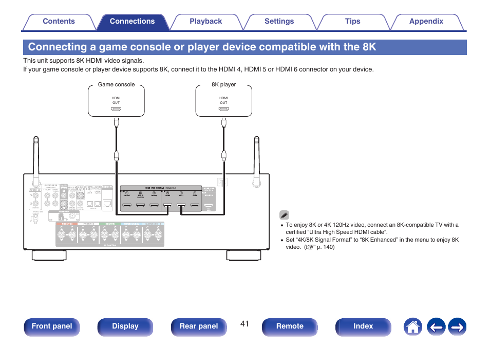 P. 41) | Denon AVR-S660H 5.2-Channel Network A/V Receiver User Manual | Page 41 / 242