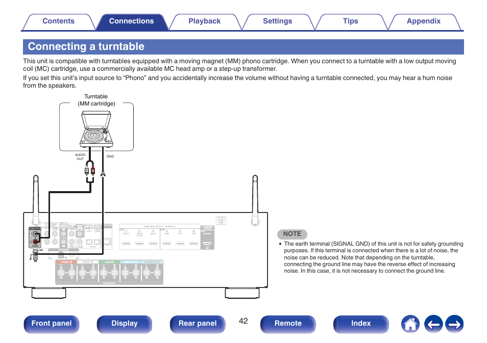 Connecting a turntable, P. 42), Used to connect a ground wire for the turntable | Denon AVR-S660H 5.2-Channel Network A/V Receiver User Manual | Page 42 / 242