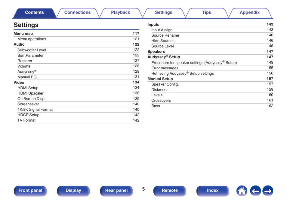 Settings | Denon AVR-S660H 5.2-Channel Network A/V Receiver User Manual | Page 5 / 242