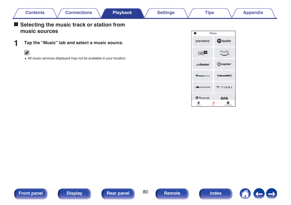 Denon AVR-S660H 5.2-Channel Network A/V Receiver User Manual | Page 80 / 242