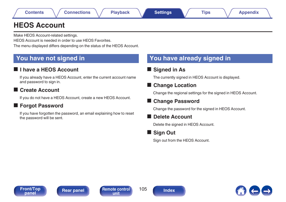 Heos account, You have not signed in, You have already signed in | P. 105) in the | Denon CEOL RCD-N10 Network CD Receiver (Black) User Manual | Page 105 / 149
