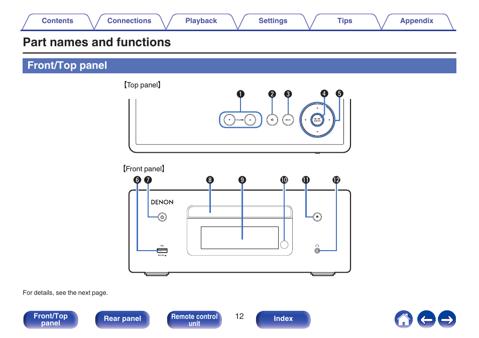 Front/top, Panel, Part names and functions | Front/top panel | Denon CEOL RCD-N10 Network CD Receiver (Black) User Manual | Page 12 / 149