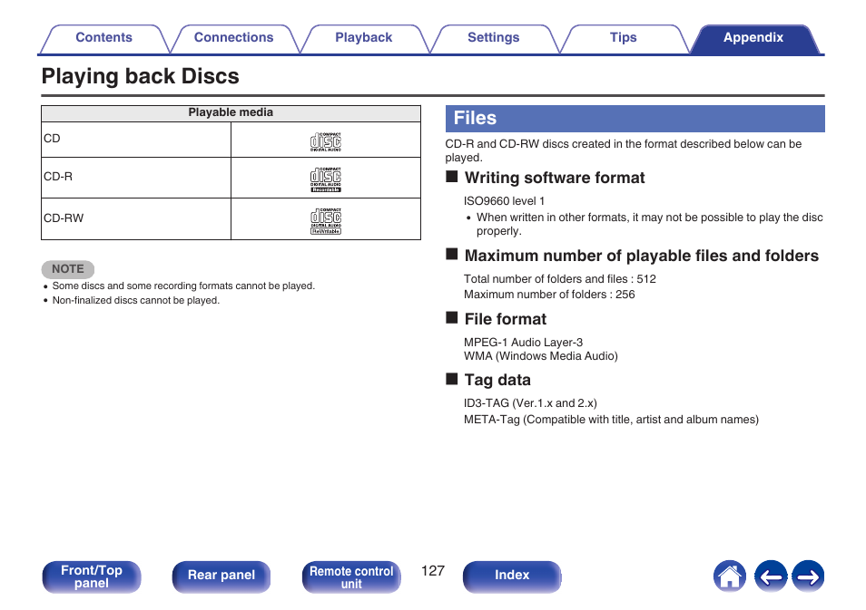 Appendix, Playing back discs, Files | P. 127), Owriting software format, Omaximum number of playable files and folders, Ofile format, Otag data | Denon CEOL RCD-N10 Network CD Receiver (Black) User Manual | Page 127 / 149