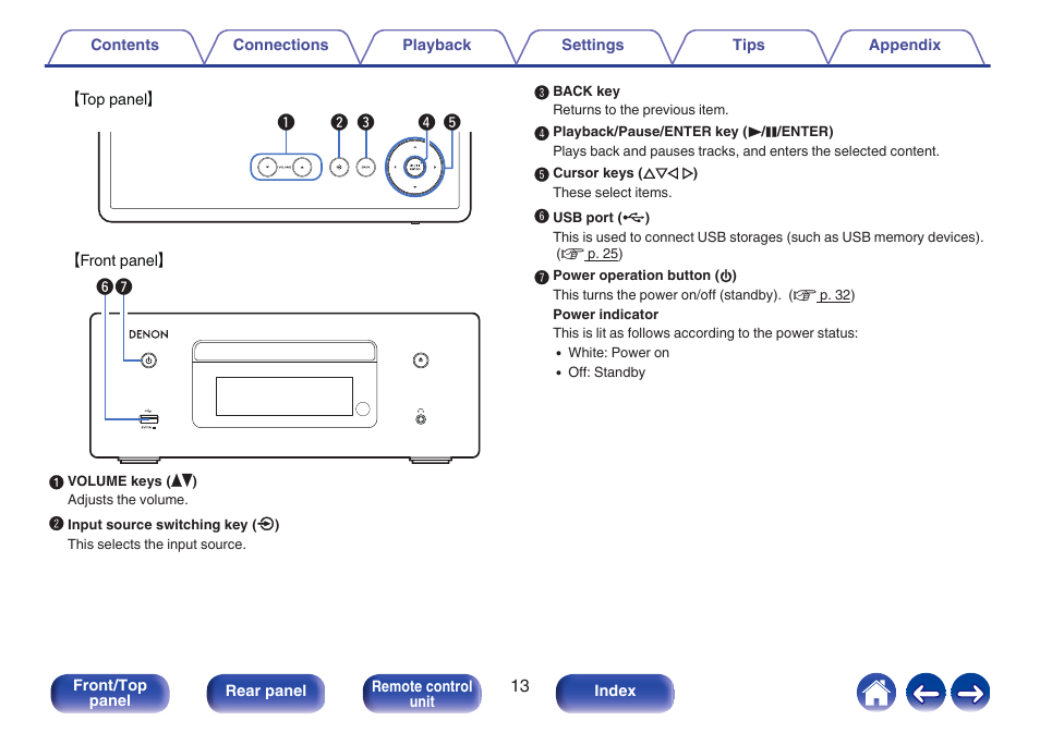 Denon CEOL RCD-N10 Network CD Receiver (Black) User Manual | Page 13 / 149