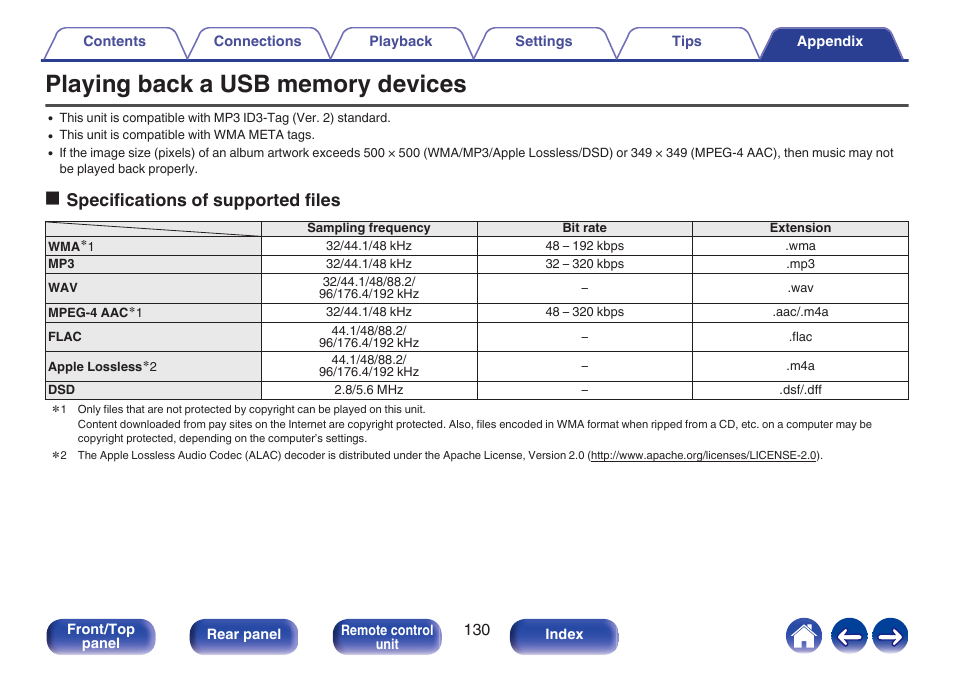 Playing back a usb memory devices, See “playing back a usb memory devices, P. 130) for details | P. 130), Ospecifications of supported files | Denon CEOL RCD-N10 Network CD Receiver (Black) User Manual | Page 130 / 149