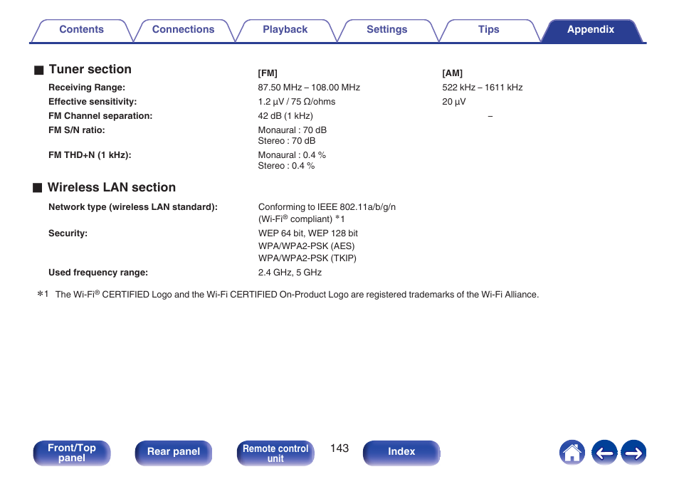Denon CEOL RCD-N10 Network CD Receiver (Black) User Manual | Page 143 / 149