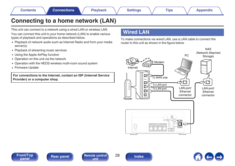 Connecting to a home network (lan), Wired lan, Network | P. 28) | Denon CEOL RCD-N10 Network CD Receiver (Black) User Manual | Page 28 / 149