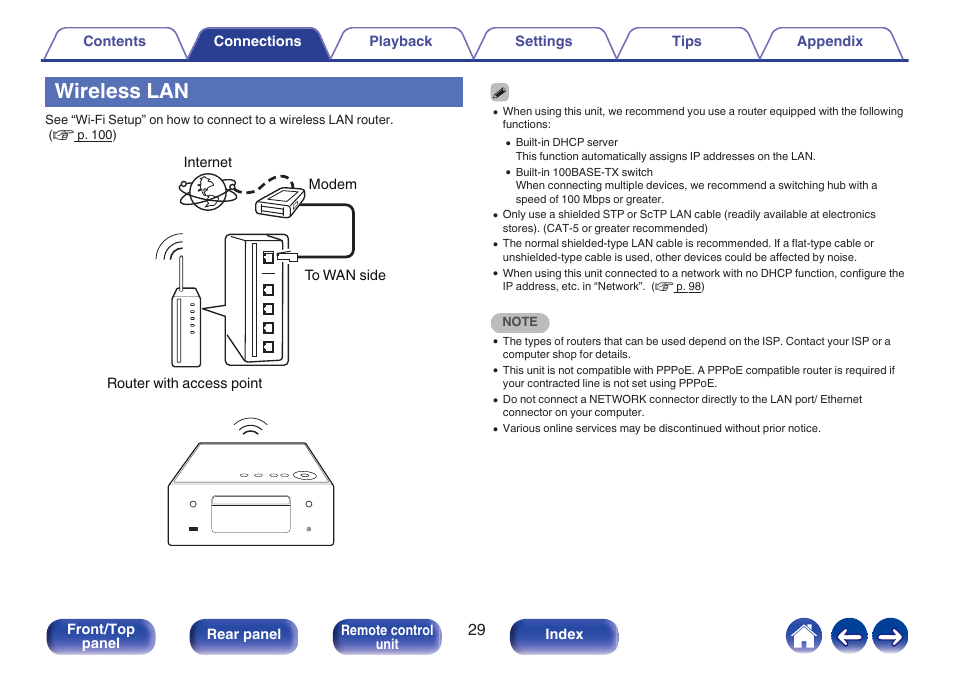 Wireless lan | Denon CEOL RCD-N10 Network CD Receiver (Black) User Manual | Page 29 / 149