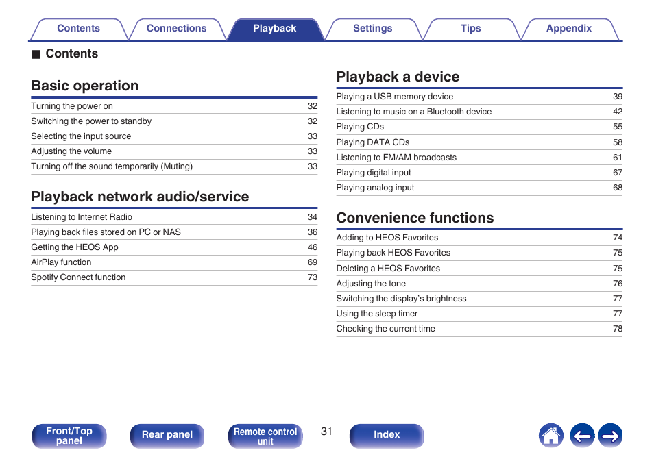 Playback, Basic operation, Playback network audio/service | Playback a device, Convenience functions, Ocontents | Denon CEOL RCD-N10 Network CD Receiver (Black) User Manual | Page 31 / 149