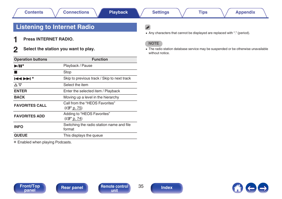 Listening to internet radio | Denon CEOL RCD-N10 Network CD Receiver (Black) User Manual | Page 35 / 149