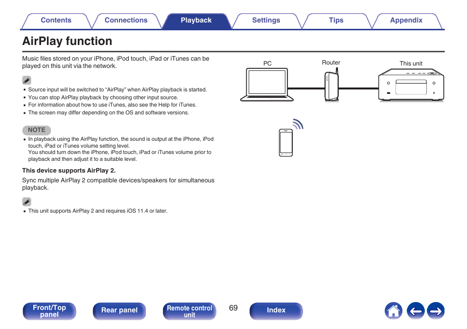 Airplay function | Denon CEOL RCD-N10 Network CD Receiver (Black) User Manual | Page 69 / 149