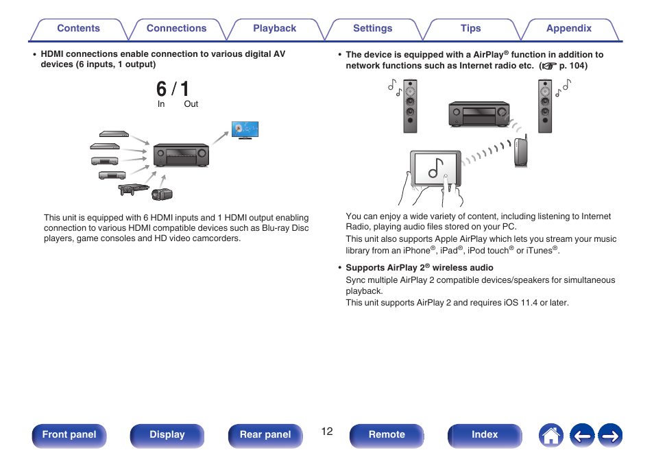 Denon AVR-X1700H 7.2-Channel Network A/V Receiver with HEOS User Manual | Page 12 / 284