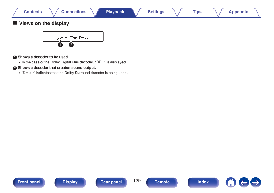 Oviews on the display | Denon AVR-X1700H 7.2-Channel Network A/V Receiver with HEOS User Manual | Page 129 / 284