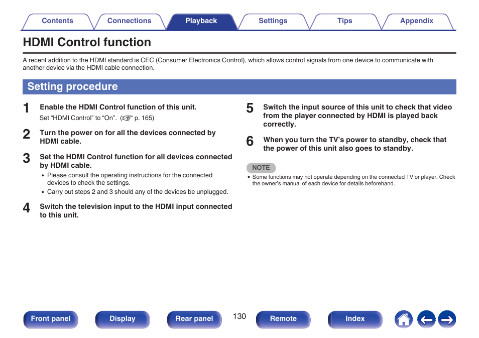 Hdmi control function, Setting procedure | Denon AVR-X1700H 7.2-Channel Network A/V Receiver with HEOS User Manual | Page 130 / 284