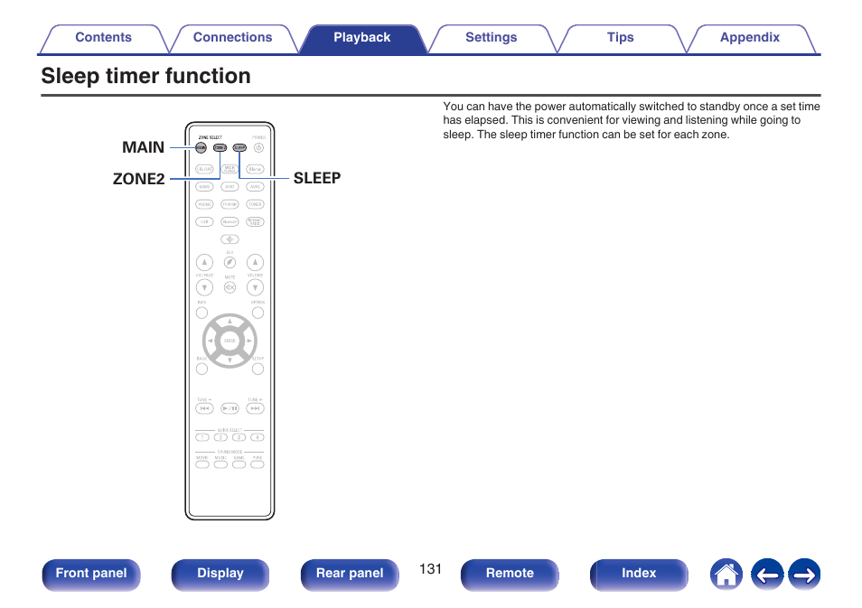 Sleep timer function, This lights when the sleep mode is selected, P. 131) | Denon AVR-X1700H 7.2-Channel Network A/V Receiver with HEOS User Manual | Page 131 / 284