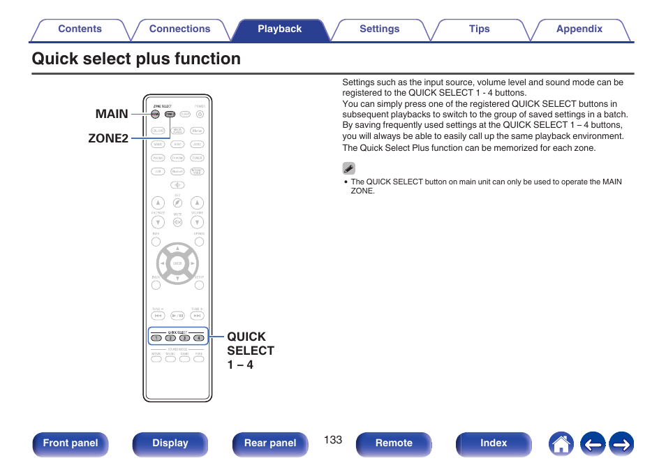 Quick select plus function, P. 133), Volume level and sound mode settings | Quick select 1 – 4 zone2 main | Denon AVR-X1700H 7.2-Channel Network A/V Receiver with HEOS User Manual | Page 133 / 284