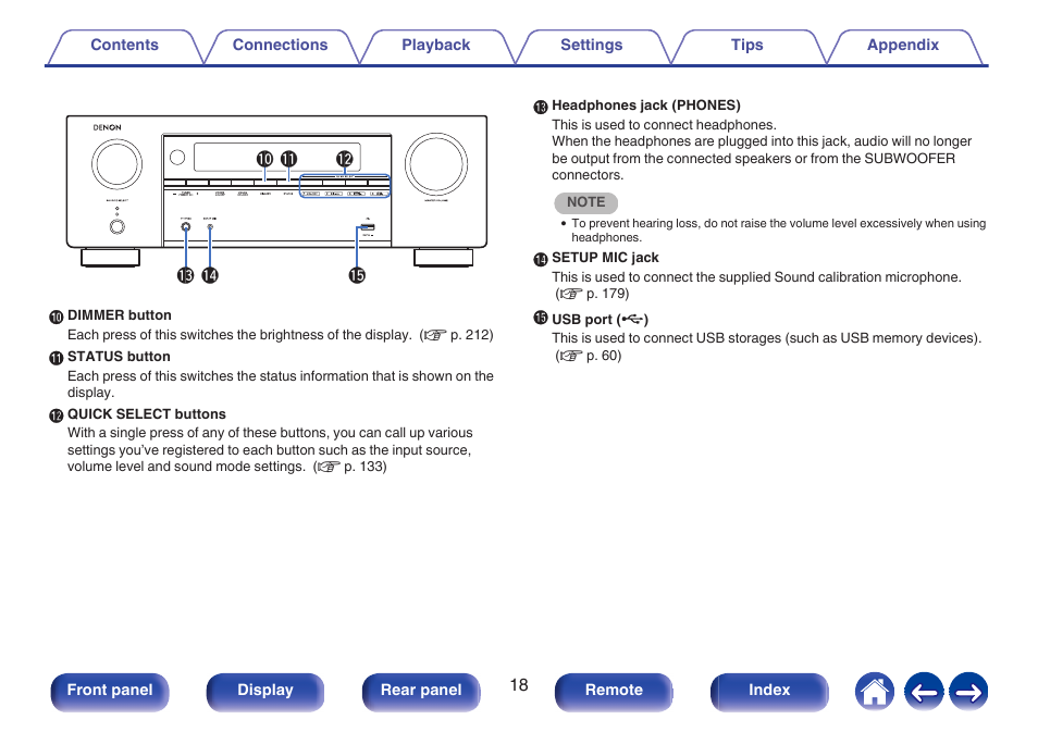 Denon AVR-X1700H 7.2-Channel Network A/V Receiver with HEOS User Manual | Page 18 / 284