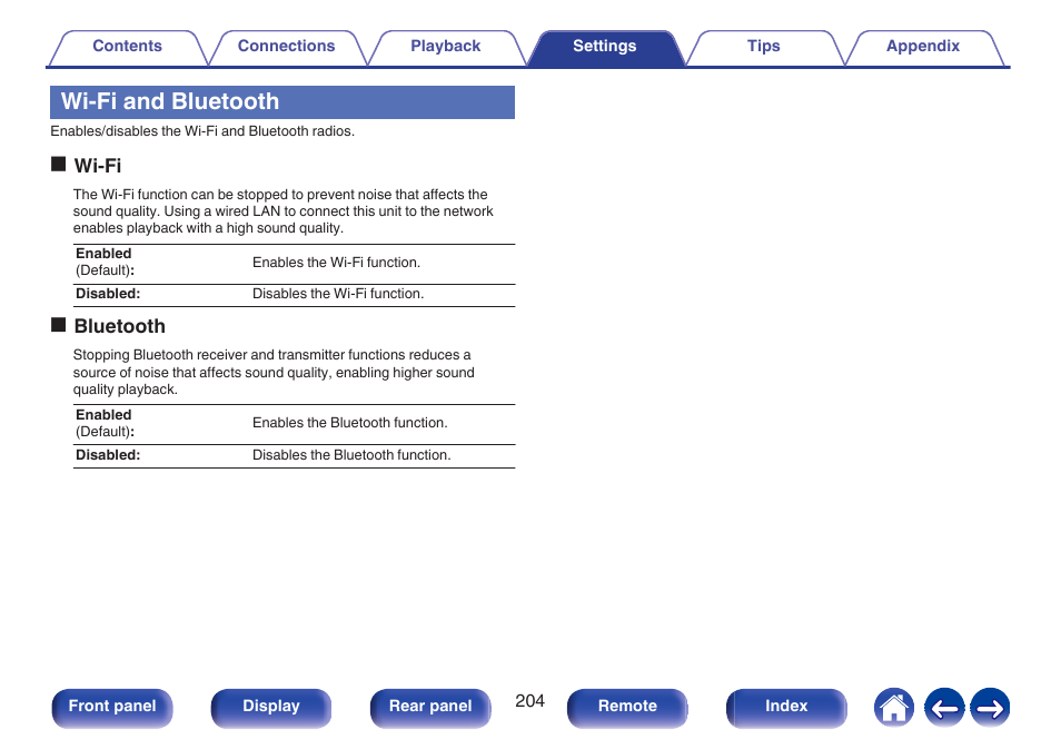 Wi-fi and bluetooth, P. 204) | Denon AVR-X1700H 7.2-Channel Network A/V Receiver with HEOS User Manual | Page 204 / 284